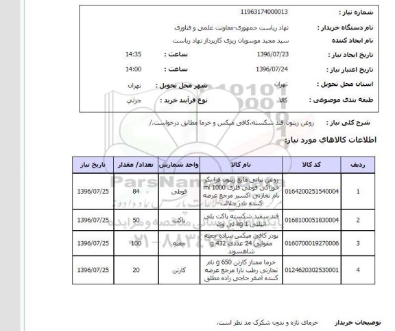 استعلام, استعلام روغن