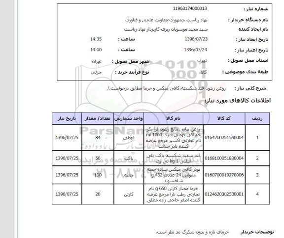 استعلام, استعلام روغن 