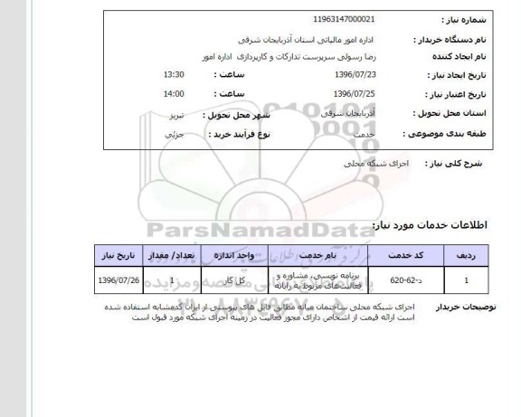 استعلام,استعلام اجرای شبکه محلی