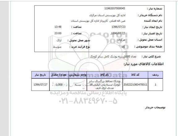 استعلام, استعلام تعداد 1000 بسته پوشک کامل سایز کوچک