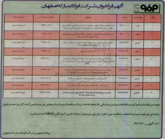 آگهی فراخوان، آگهی فراخوان مزایده یک باب ساختمان مسکونی و ...