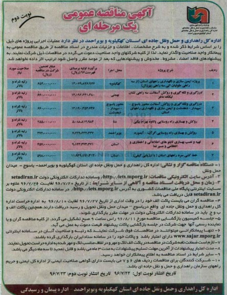 آگهی مناقصه عمومی یک مرحله ای، مناقصه پروژه ایمن سازی و نگهداری راههای استان ... نوبت دوم