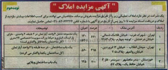 مزایده,مزایده فروش املاک عرصه 660-315-200متر نوبت دوم