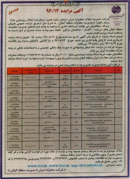 مزایده,مزایده فروش املاک روستایی مازاد بر نیاز