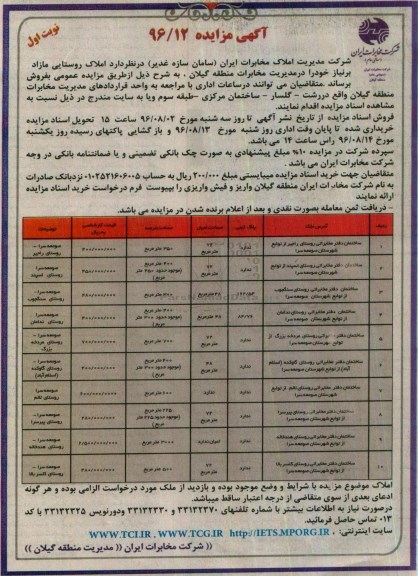 مزایده,مزایده فروش املاک روستایی مازاد بر نیاز  