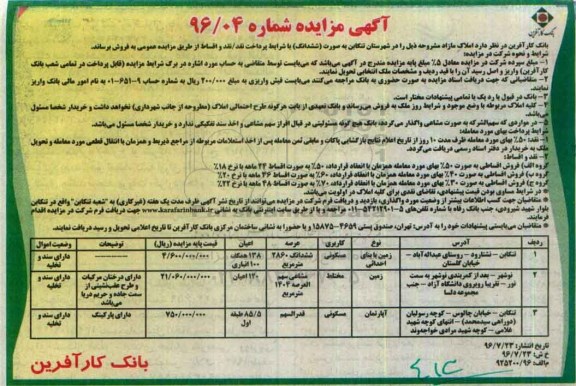 مزایده,مزایده فروش املاک مازاد شهرستان تنکابن