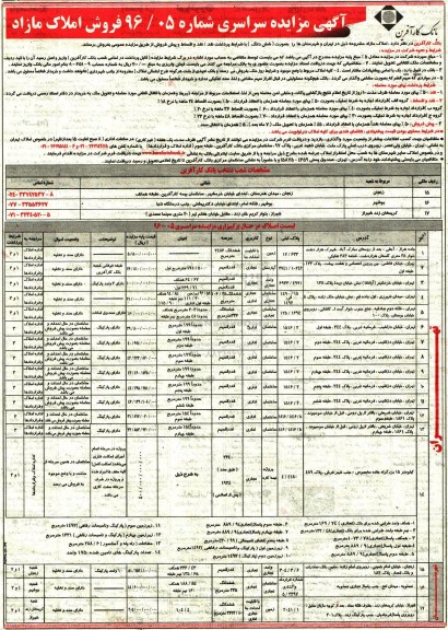 مزایده,مزایده سراسری فروش املاک مازاد نقد و اقساط