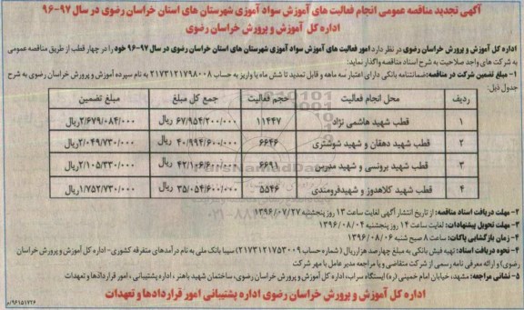 آگهی تجدید مناقصه عمومی , تجدید مناقصه واگذاری امور فعالیت های آموزش سوادآموزی