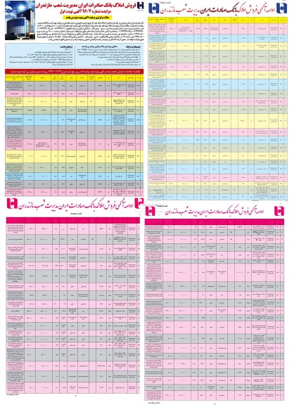 مزایده فروش تعدادی از املاک مازاد نوبت اول