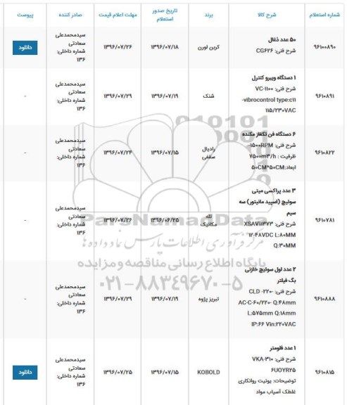 استعلام، استعلام دستگاه فن تکفاز