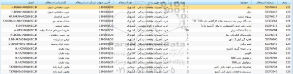 استعلام ،استعلام نازل