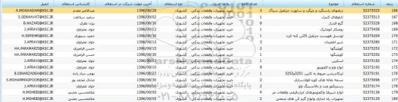 استعلام , استعلام تسمه نقاله های کوره فولادسازی
