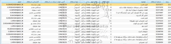 استعلام ,استعلام آشکارسازها و انتقال دهنده های سیگنال