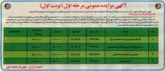 آگهی مزایده عمومی , مزایده واگذاری املاک