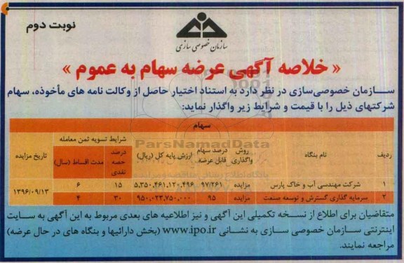 خلاصه آگهی ، مزایده واگذاری سهام نوبت دوم