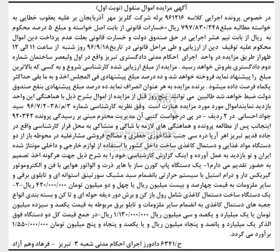 آگهی مزایده اموال منقول, مزایده یک دستگاه پاپ کورن ساز و ...