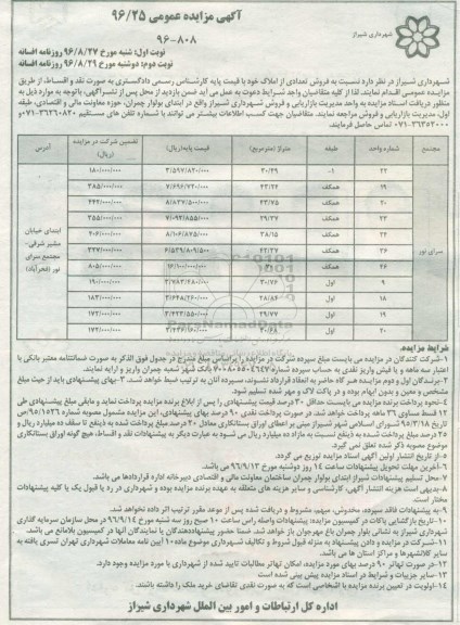 مزایده,مزایده فروش تعدادی از املاک بصورت نقد و اقساط