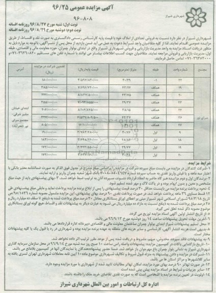 مزایده,مزایده فروش تعدادی از املاک بصورت نقد و اقساط 