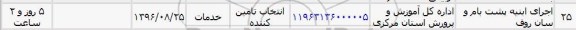استعلام, استعلام اجرای ابنیه پشت بام و سان روف