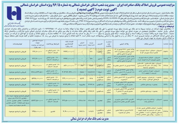 مزایده,مزایده عمومی فروش املاک بانک صادرات ایران تمدید