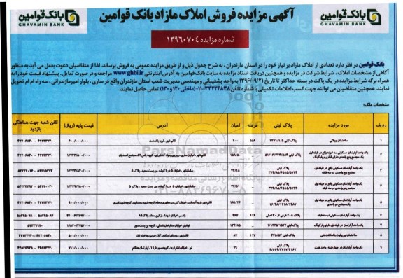مزایده,مزایده فروش تعدادی از املاک مازاد بر نیاز استان مازندران 