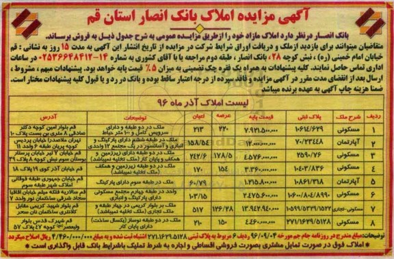 مزایده,مزایده فروش املاک مازاد بانک انصار استان قم 