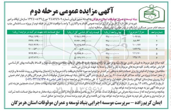 مزایده,مزایده واگذاری 6 واحد با موقعیت اداری نوبت دوم 