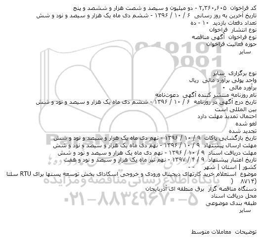 خرید