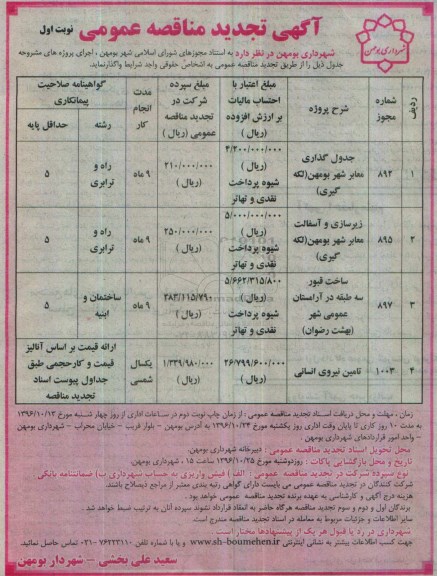 آگهی تجدید مناقصه عمومی، تجدید مناقصه جدول گذاری معابر شهر ...