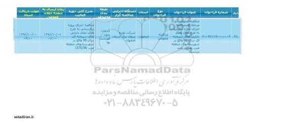 مناقصه اجرای پروژه برقرسانی به طرح های تملک دارایی های سرمایه ای سال 96