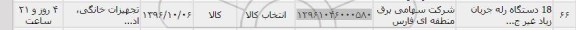 استعلام , استعلام 18 دستگاه رله جریان