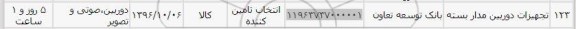 استعلام,استعلام تجهیزات دوربین مداربسته