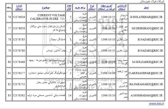 استعلام, استعلام CURRENT/VOLTAGE CALIBRATOR-FLUKE 715