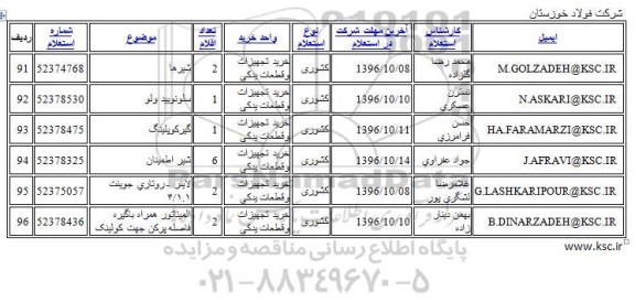 استعلام, استعلام لاینر- روتاری جوینت