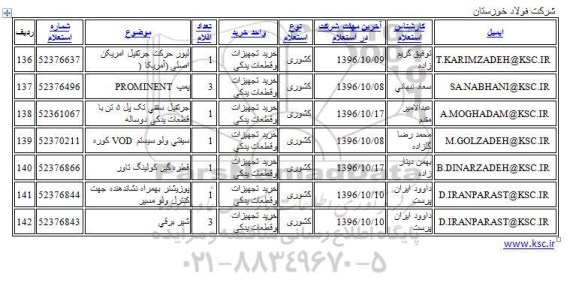 استعلام ,استعلام پمپ PROMINENT