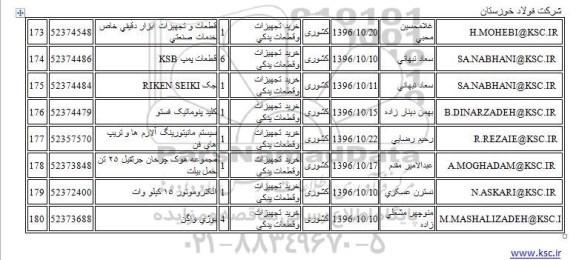 استعلام قطعات و تجهیزات ابزار دقیقی خاص خدمات صنعتی ....