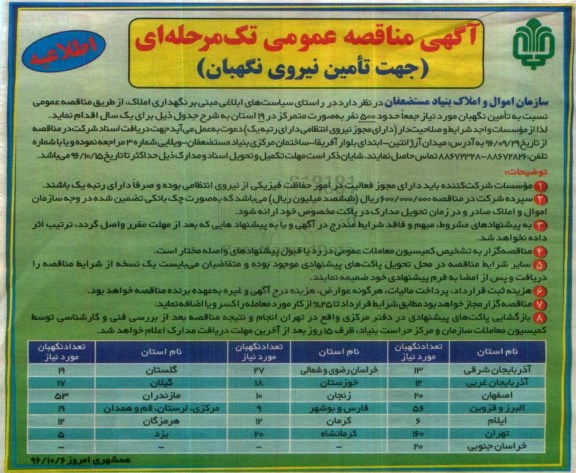 آگهی مناقصه عمومی، مناقصه تامین نیروی نگهبان- 96.10.06