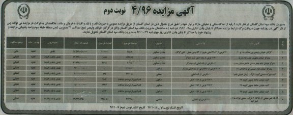 مزایده,مزایده فروش نه رقبه از املاک ملکی و تملیکی مازاد نوبت دوم