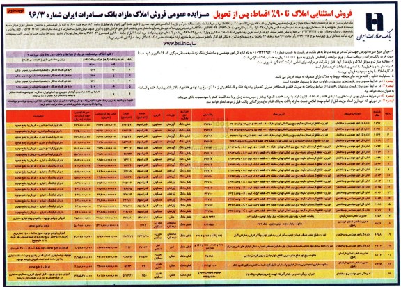 مزایده,مزایده عمومی فروش املاک مازاد بانک صادرات ایران نوبت دوم 
