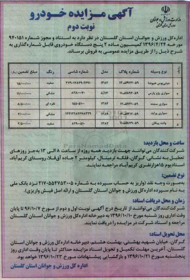 آگهی مزایده , مزایده پنج دستگاه خودروی قابل شماره گذاری نوبت دوم 