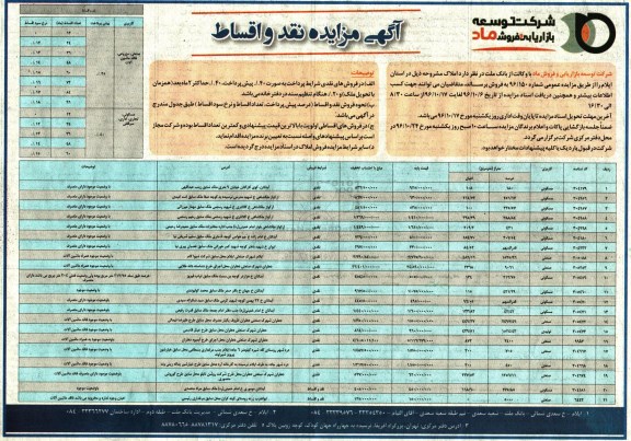 مزایده,مزایده فروش املاک استان ایلام