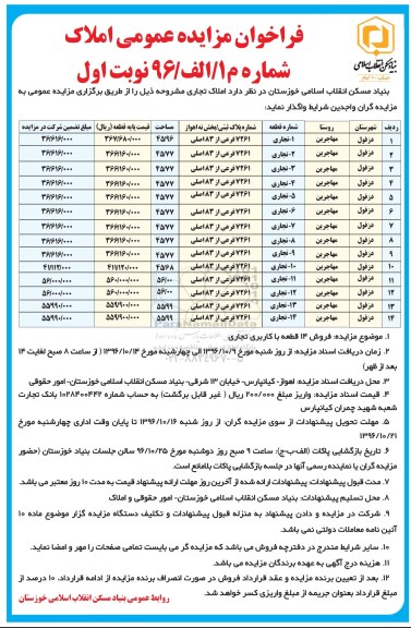 مزایده,مزایده فروش 14 قطعه با کاربری تجاری