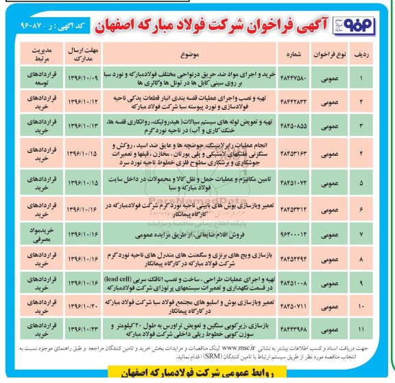 آگهی فراخوان, مناقصه تعمیر و بازسازی بوش های بابیتی ناحیه نورد گرم