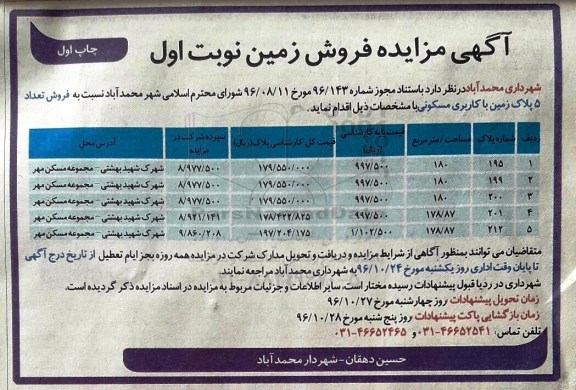 مزایده,مزایده فروش تعداد 5 پلاک زمین کاربری مسکونی