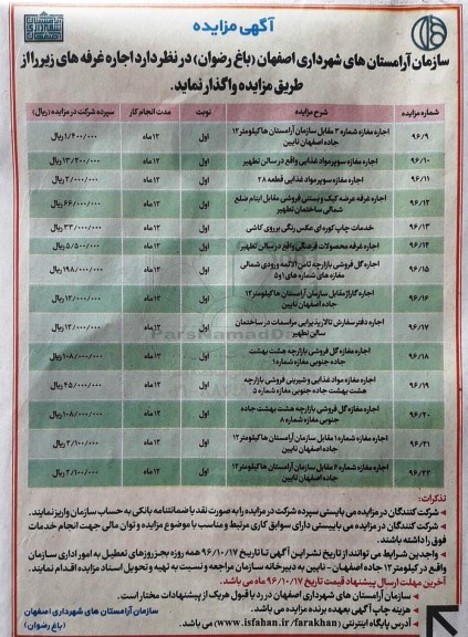 آگهی مزایده, مزایده اجاره غرفه