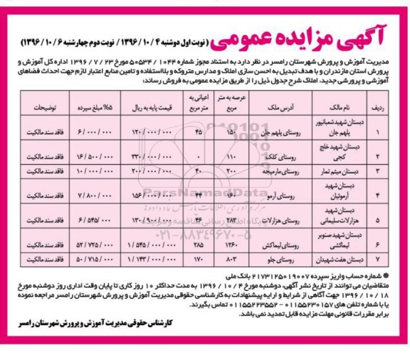 آگهی مزایده عمومی، مزایده فروش املاک نوبت دوم