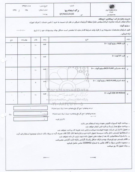 استعلام بهاء , استعلام امورات سوئیچ گویان