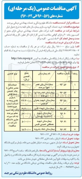 مناقصه,مناقصه خرید خدمات گروه پرستاری ...