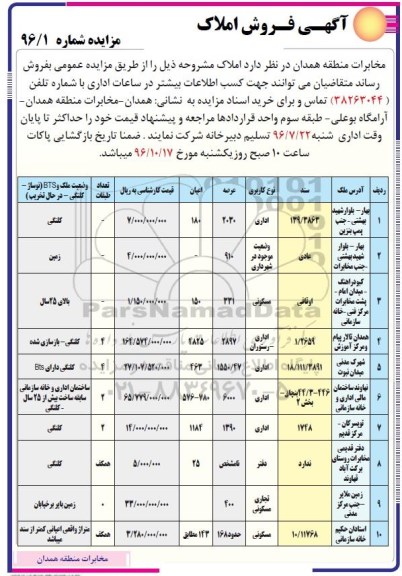 مزایده,مزایده فروش املاک