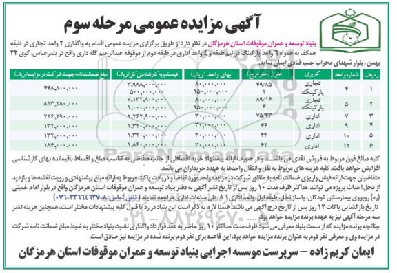 مزایده,مزایده واگذاری دو واحد تجاری به همراه 6 واحد پارکینگ و 4 واحد اداری مرحله سوم